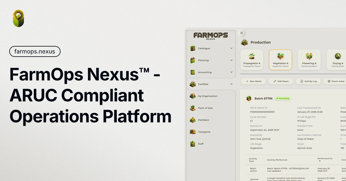 FarmOps Nexus | ARUC Compliant Operations Platform